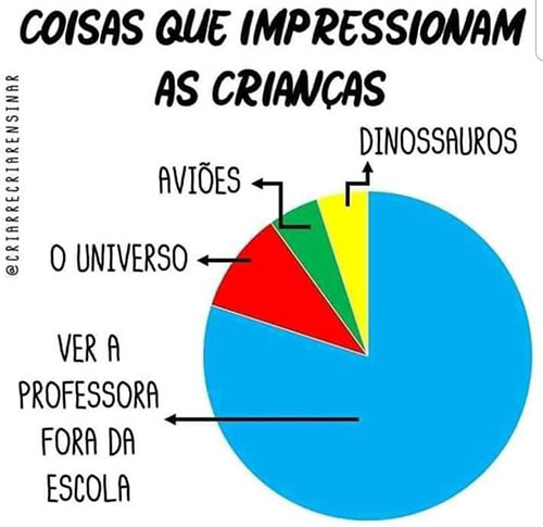 Sua Imagem Responsiva